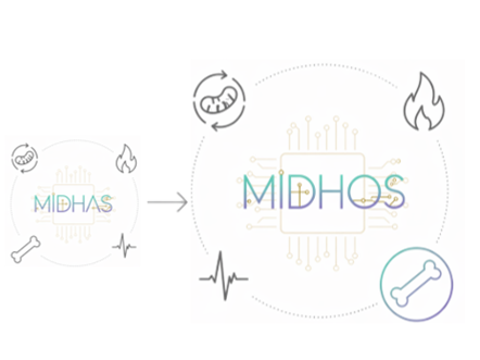 MIDHAS is now MIDHOS